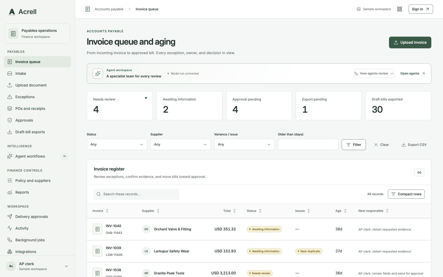 Acrell product workspace with its sample operational queue